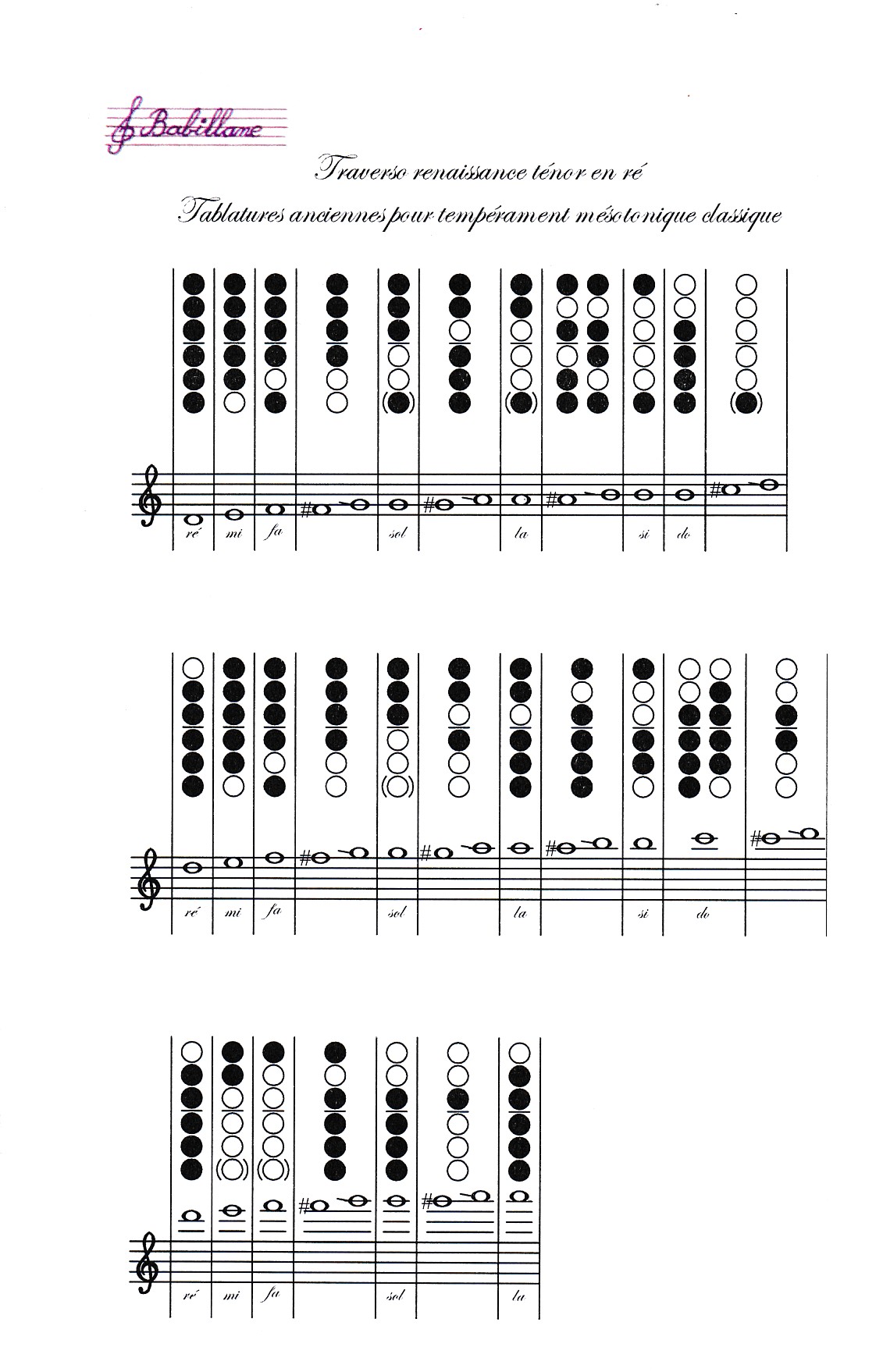 Tablature traverso ténor renaissance mésotonique, traversière Renaissance