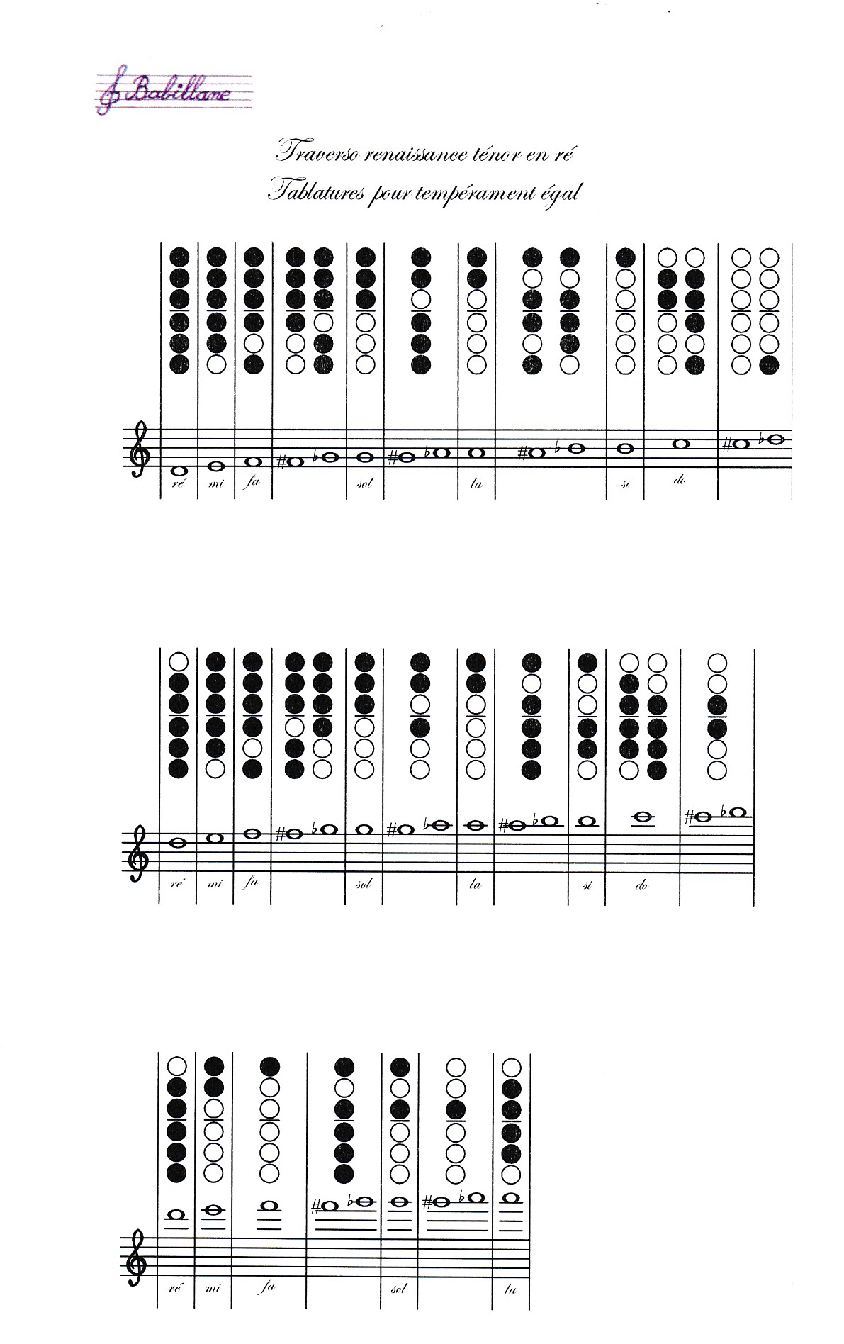 Tablature traverso ténor renaissance tempéré, traversière Renaissance